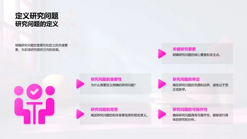 管理学研究实践PPT模板