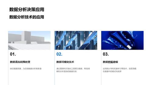 数据驱动：精细化决策策略