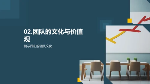 探索卓越团队之路