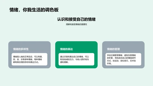 学习压力解析报告PPT模板