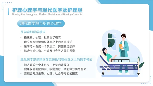 蓝色插画简约风护理心理学医护培训PPT课件
