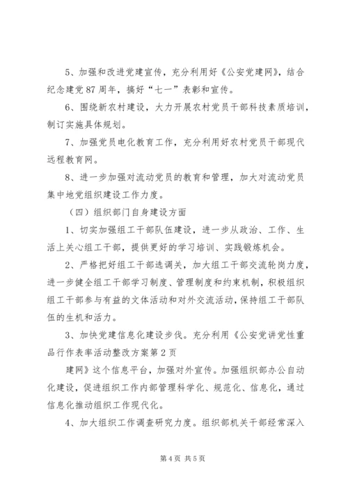 讲党性重品行作表率活动整改方案 (2).docx