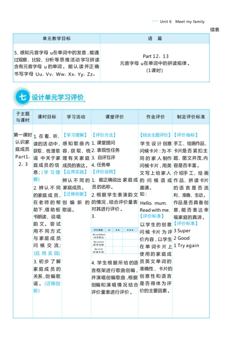 Unit 6 Meet my family单元整体教学设计5课时