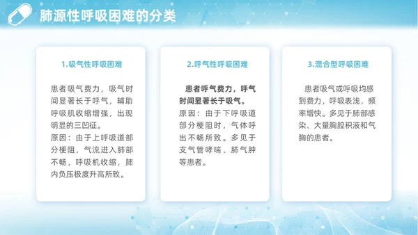 蓝色渐变简约商务呼吸困难的护理医学护理肺部培训PPT模板呼吸衰竭