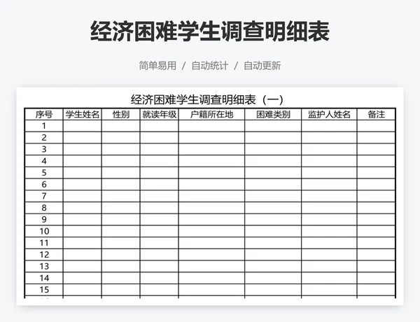 经济困难学生调查明细表