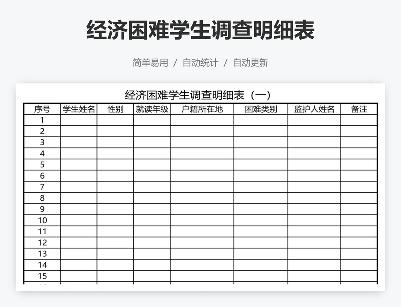 经济困难学生调查明细表