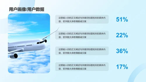 蓝色渐变航空公司商业计划书PPT