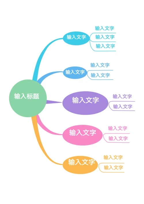 简约版通用思维导图模板