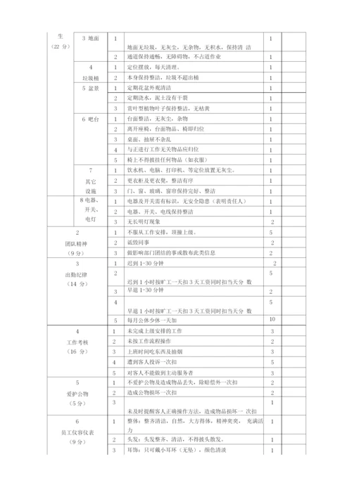 员工级考核制度.docx