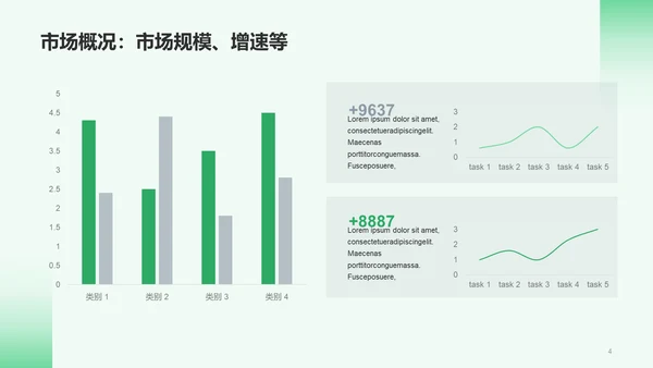 绿色商务现代家居建材商业计划书PPT