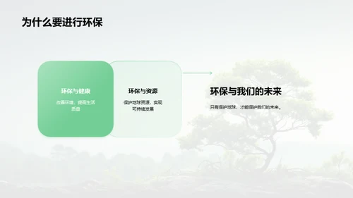 绿色生活 你我共筑