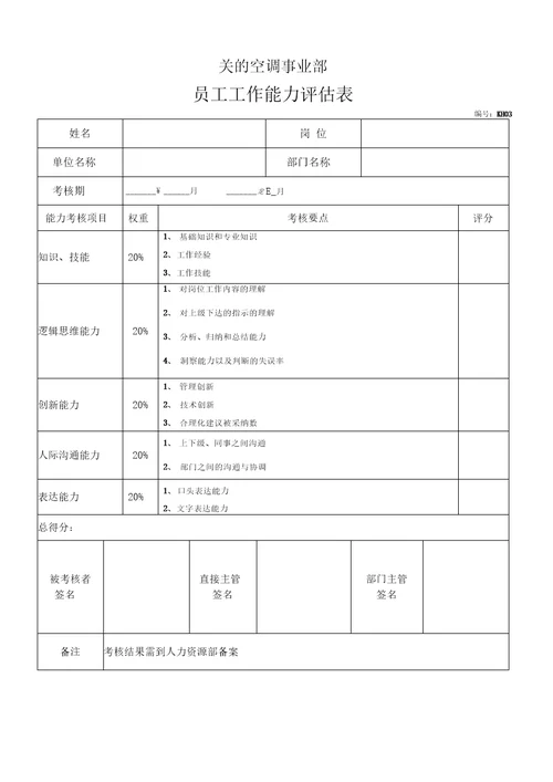 美的员工绩效考核管理办法
