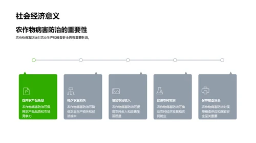 农作物病害应对策略