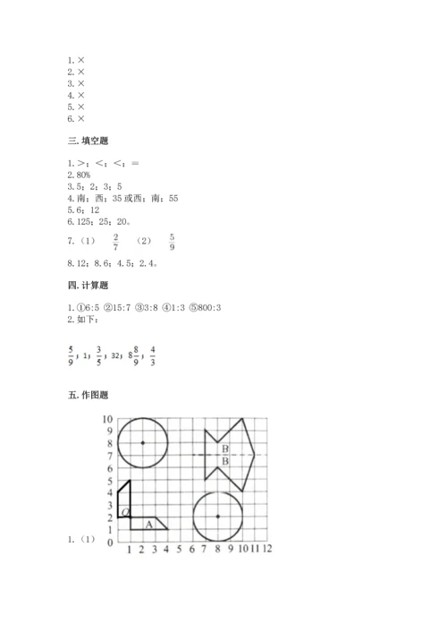 人教版六年级上册数学期末模拟卷【易错题】.docx