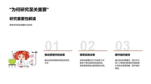 管理学答辩报告