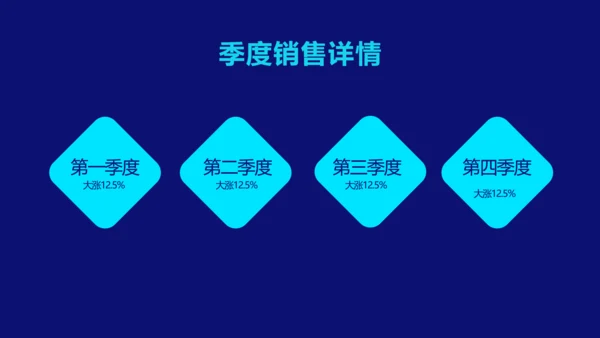 科技风蓝色企业年终总结