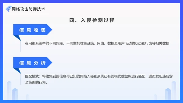 安全上网网络安全技术PPT培训课件模板