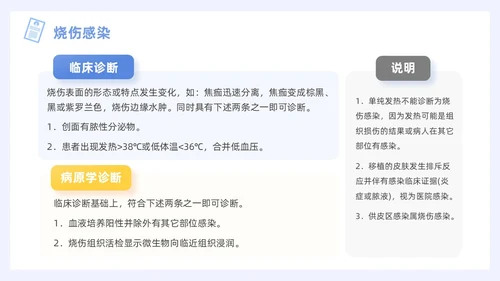 蓝色插画风图示医院PPT院感知识培训