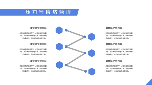 职业培训压力与情绪管理通用PPT模板