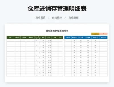 仓库进销存管理明细表