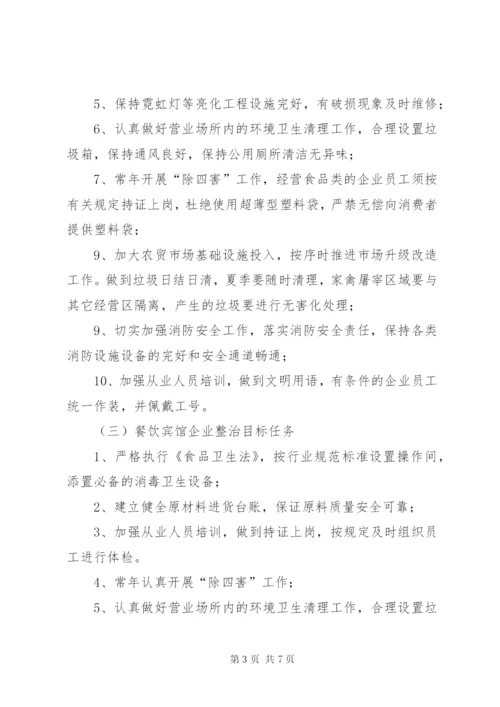 商贸流通业环境综治百日会战实施方案.docx