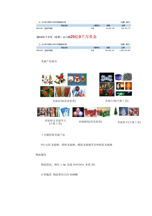 跨境电商各行业报告模板.docx