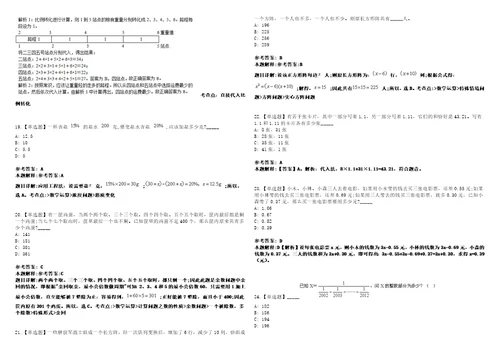 2023年03月2023年江苏徐州工程学院招考聘用专职学生工作人员12人笔试参考题库答案详解