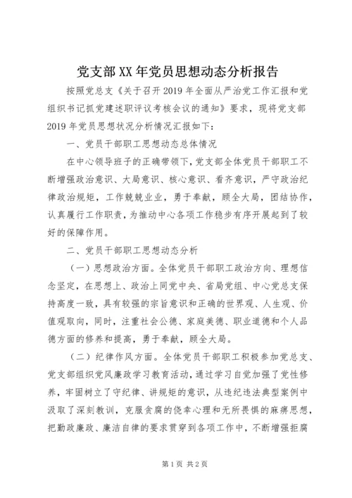 党支部某年党员思想动态分析报告.docx