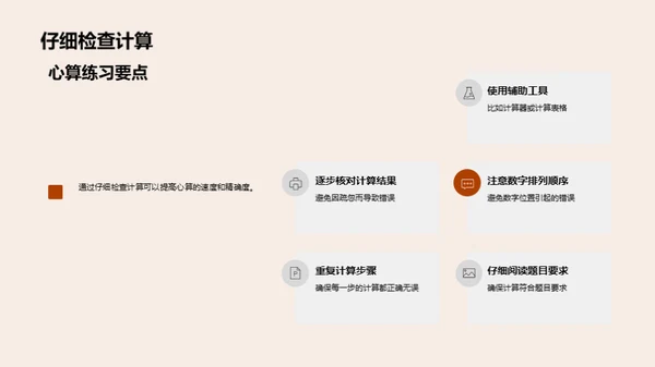 数学学习与竞赛