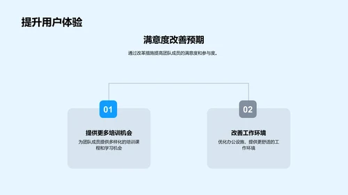 人资行政述职报告PPT模板