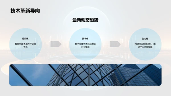 行业洞察：应用与前瞻
