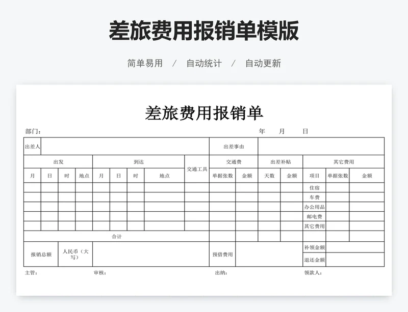 差旅费用报销单模版