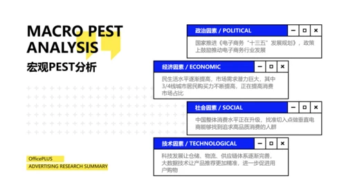 简约风产品竞品研究分析