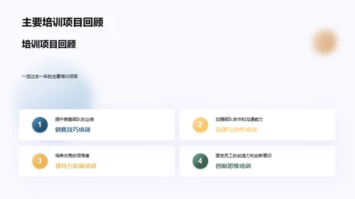 培训的力量