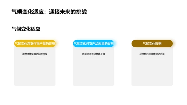 农业科学：塑造未来的钥匙