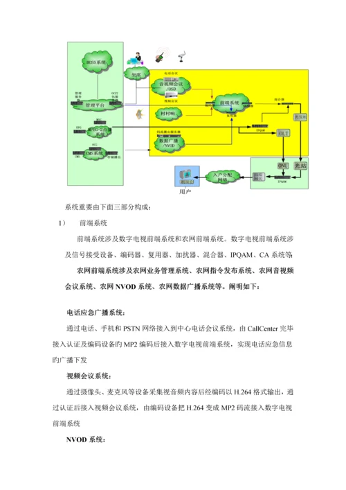 应急广播专项项目重点技术专题方案.docx