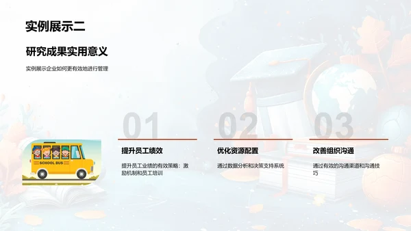 管理学研究与实践PPT模板