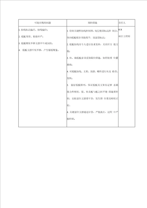 某科研中心大楼工程质量计划