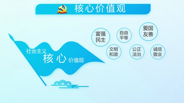 蓝色十九届五中全会公报学习PPT