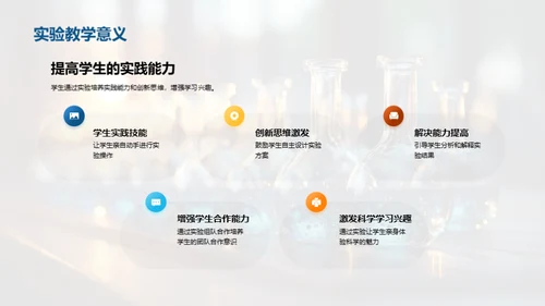 科学实验教育之路