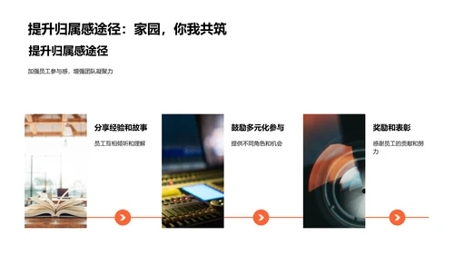 激情传媒文化年鉴