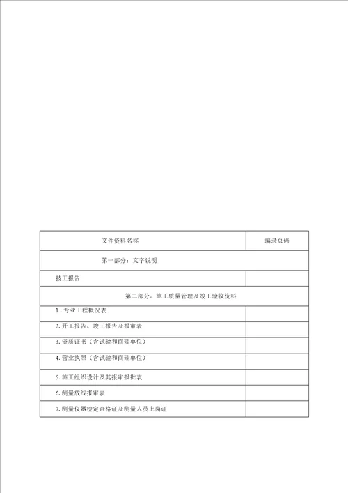 地质灾害治理竣工资料汇总[内容与表格]