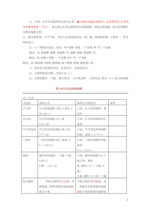 五年级数学上册 期末复习知识点归纳 新人教版.docx