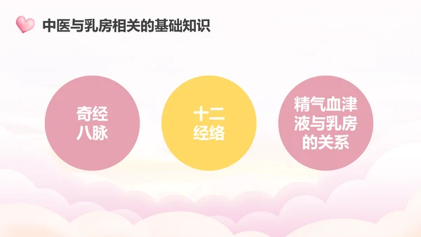 高级催乳师培训母婴类PPT模板