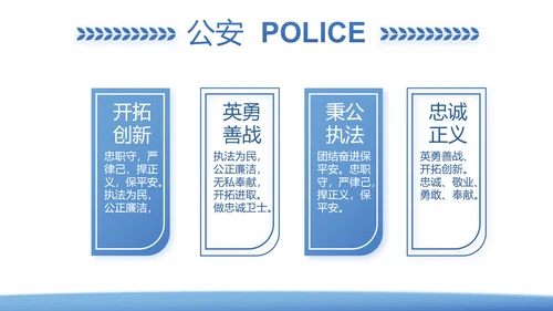 蓝色大气公安警察派出所年年终总结演讲PPT模板