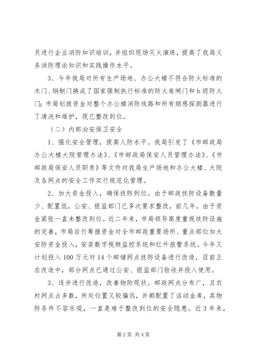 安全生产月度检查情况汇报 (5).docx