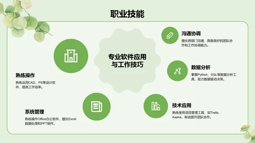 绿色小清新面试自我介绍PPT模板