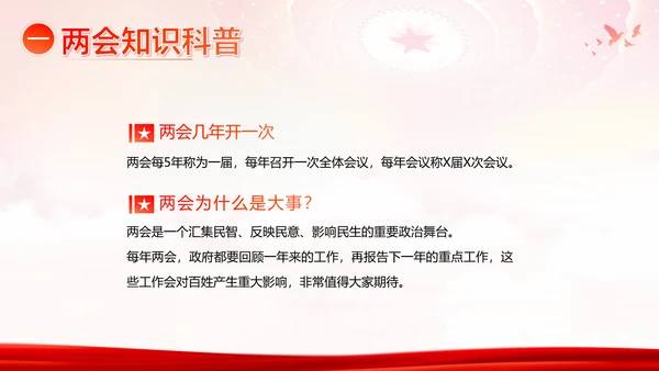 全国两会精神两会常识两会看点两会政府工作报告PPT