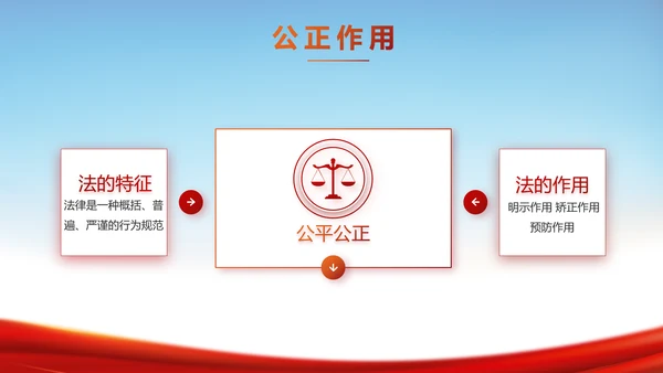 蓝色大气宪法宣传教育活动动态PPT模板