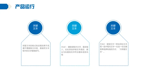 白色简约商务企业管理通用PPT模板